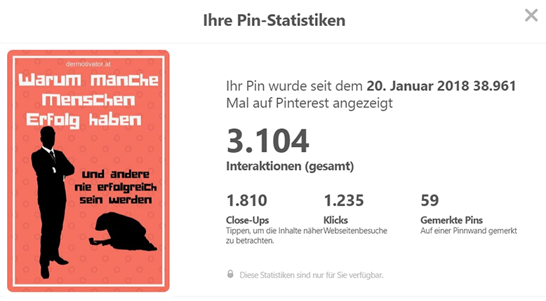 Pinterest Statistik eines einzelnen Pins