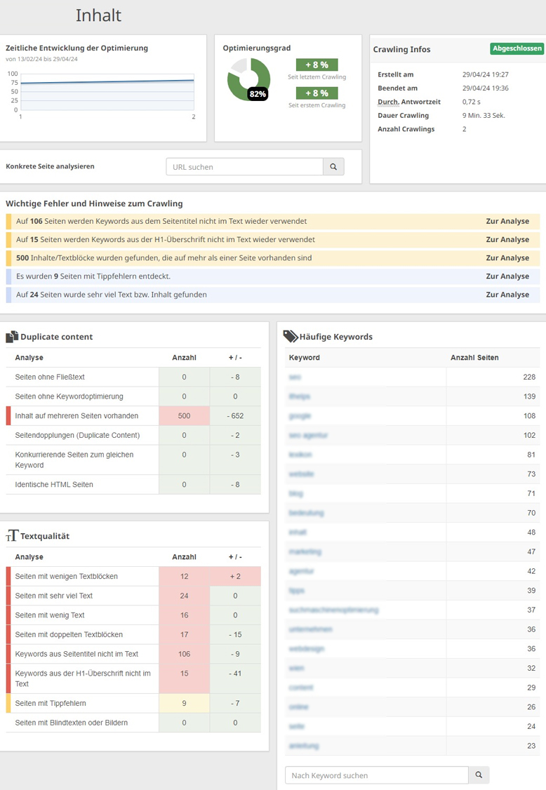 seobility dashboard inhalt